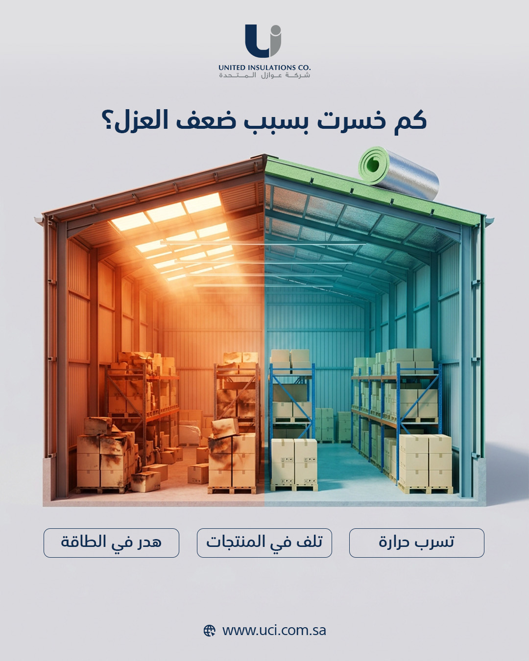 شــــركـــة عــــوازل الـــمتـــحـــدة | How to Choose the Right Foam Board Thickness for Cold Rooms?