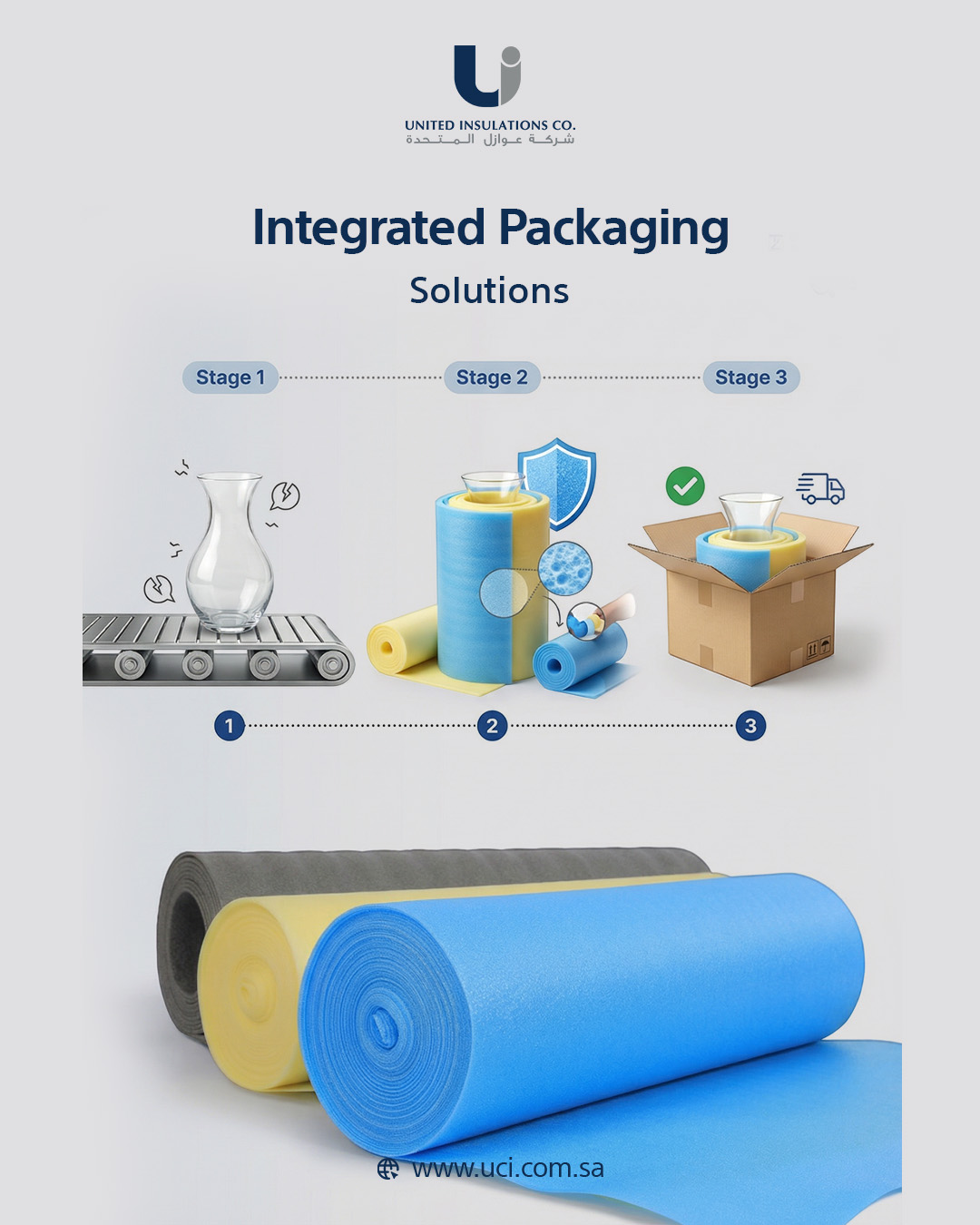 شــــركـــة عــــوازل الـــمتـــحـــدة | Foam Bags for Medical Devices: Reliable Protection for Sensitive Medical Equipment During Transport and Storage
