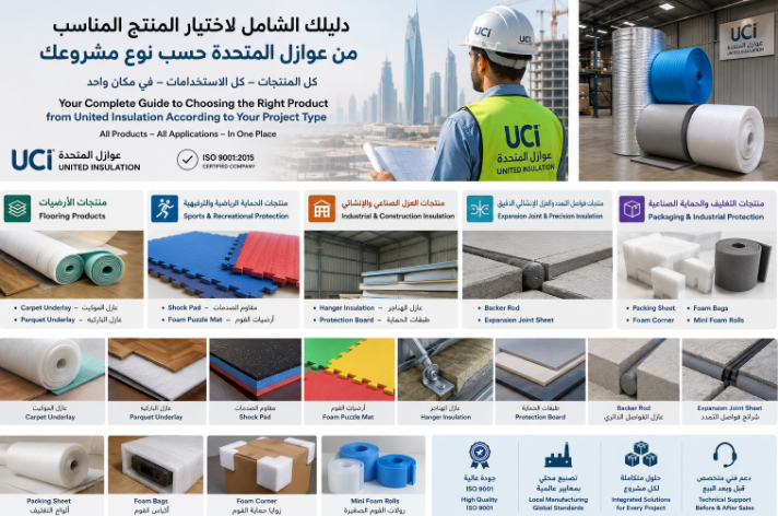 شــــركـــة عــــوازل الـــمتـــحـــدة | Your Complete Guide to Choosing the Right UCI Product for Your Project UCI insulation product selection