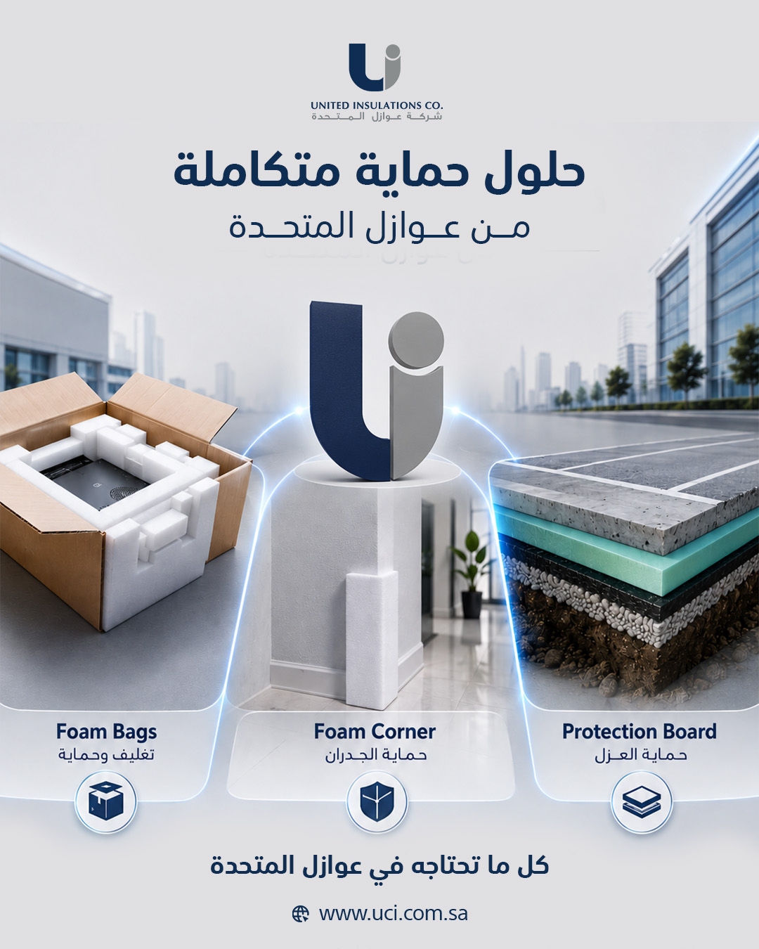 شــــركـــة عــــوازل الـــمتـــحـــدة | UCI's Most In-Demand Products in 2026 and Why Contractors Trust Them