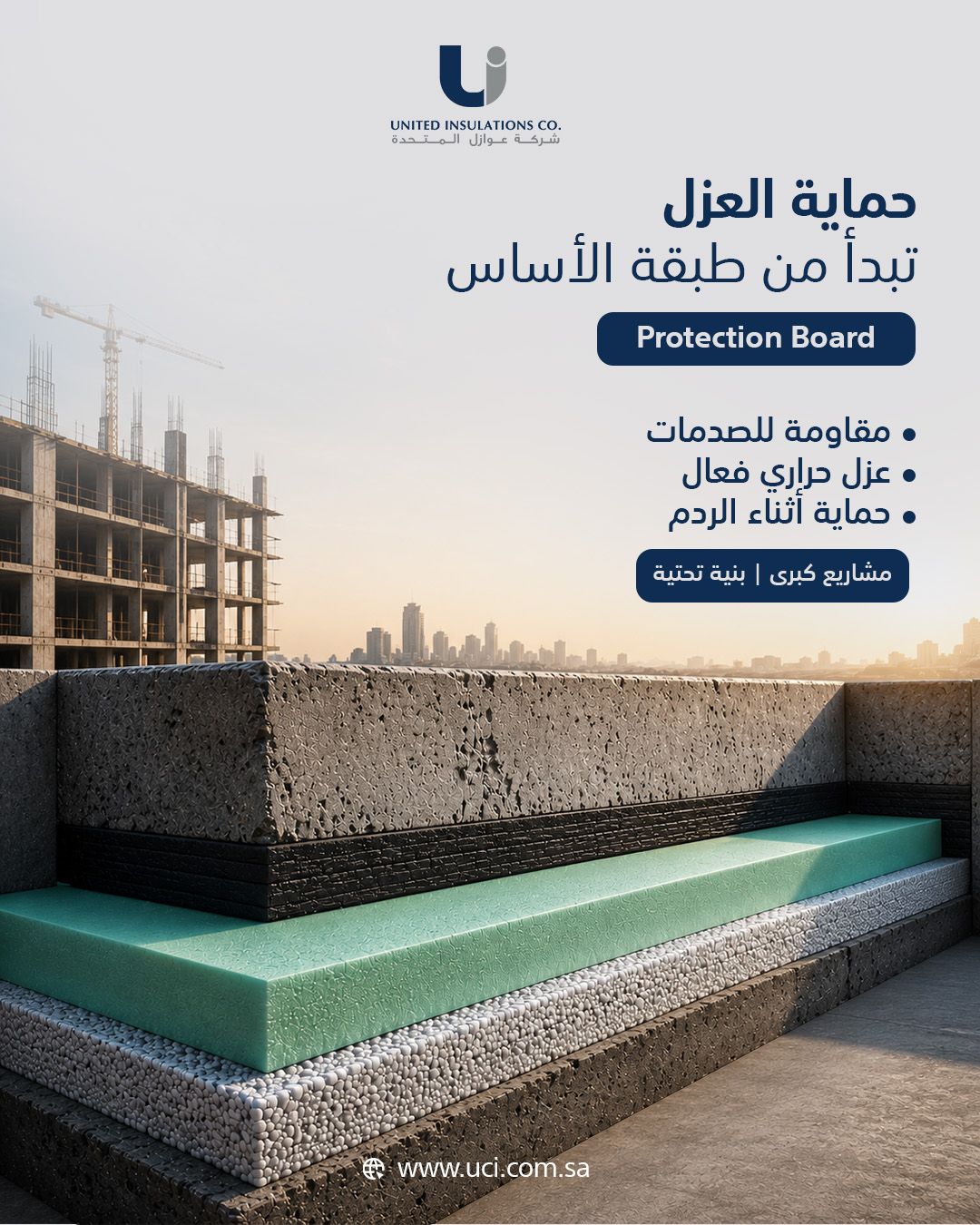 شــــركـــة عــــوازل الـــمتـــحـــدة | Insulation Installation Mistakes: Causes, Prevention, and How to Ensure Long-Term Performance حماية العزل