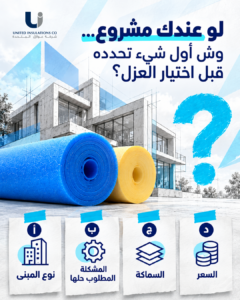 HVAC & Mechanical Room Insulation